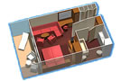 Layout der Kategorien 8B