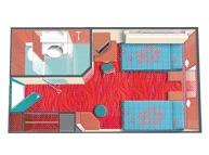 Layout der Kategorien IF