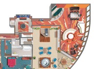 Layout der Kategorien S1