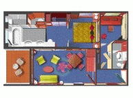 Layout der Kategorien SC