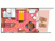 Layout der Kategorien SF