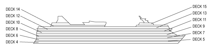Profil der Decks des Norwegian Jade