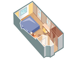 Layout der Kategorien 07