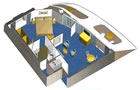 Layout der Kategorien RS