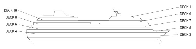 Profil der Decks des Azamara Quest