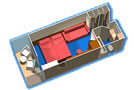 Layout der Kategorien 8A