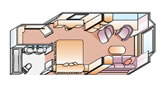 Layout der Kategorien A