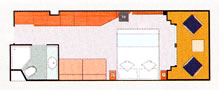 Layout der Kategorien B4