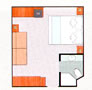 Layout der Kategorien I1