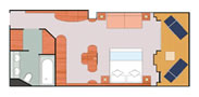 Layout der Kategorien S