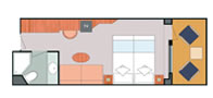 Layout der Kategorien SB