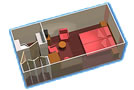 Layout der Kategorien 4F