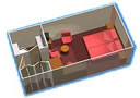 Layout der Kategorien PT
