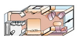 Layout der Kategorien B2