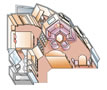 Layout der Kategorien CS