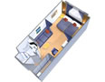 Layout der Kategorien F