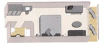 Layout der Kategorien B
