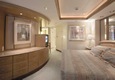 Kategorie W - Garantie-Suite W
