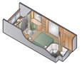 Layout der Kategorien 2B