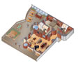 Layout der Kategorien PS