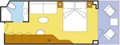 Layout der Kategorien B6