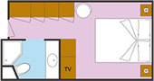 Layout der Kategorien I3