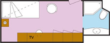 Layout der Kategorien IE