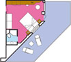 Layout der Kategorien MS