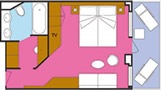 Layout der Kategorien S