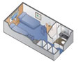 Layout der Kategorien 05