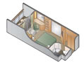 Layout der Kategorien 2A