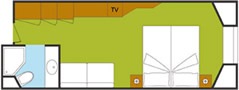 Layout der Kategorien E2