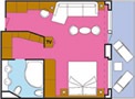 Layout der Kategorien GS
