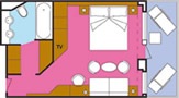 Layout der Kategorien S