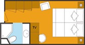 Layout der Kategorien SI