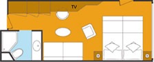 Layout der Kategorien SO