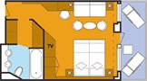 Layout der Kategorien SU