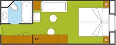 Layout der Kategorien E5
