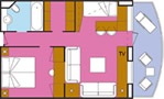 Layout der Kategorien GS