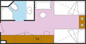 Layout der Kategorien I2