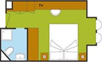 Layout der Kategorien E2