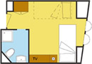 Layout der Kategorien EA