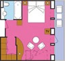 Layout der Kategorien GS