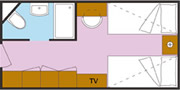 Layout der Kategorien I1