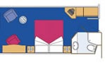 Layout der Kategorien 05