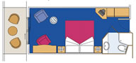 Layout der Kategorien 09