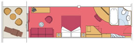 Layout der Kategorien 12