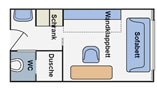 Layout der Kategorien B