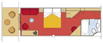 Layout der Kategorien 11