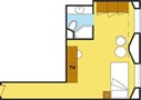 Layout der Kategorien ES